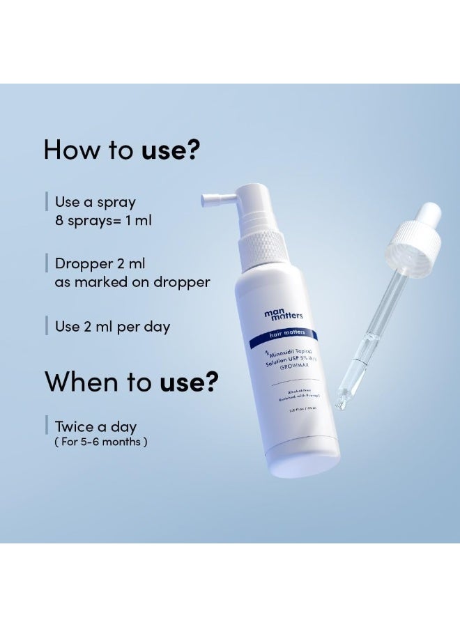 مان ماترز سيروم مينوكسيديل 5% مع بروكابيل من مان ماترز | يمنع تساقط الشعر وترققه | ينشط نمو الشعر واللحية | غير لزج، بدون رائحة | تركيبة فائقة الفعالية | 60 مل - Image 2